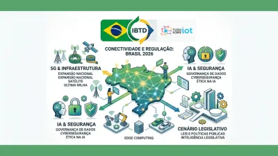 Imagem principal do artigo Além do Óbvio: O Cabo de Guerra Regulatório que Define o Futuro da Conectividade no Brasil